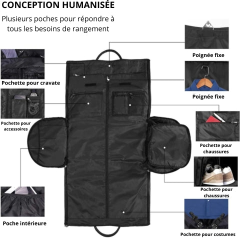 FastBag™ - Le sac de voyage tout-en-un